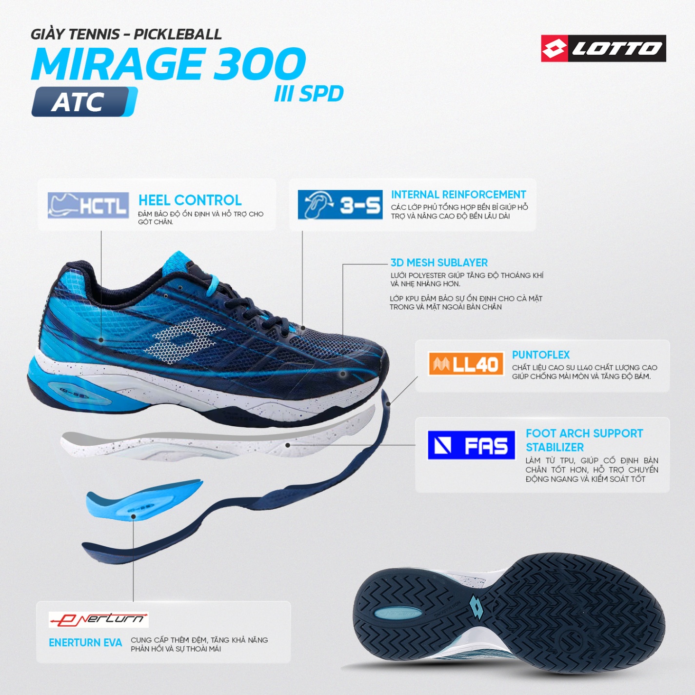 GIÀY TENNIS/ PICKLEBALL NAM LOTTO MIRAGE 300 III SPD ATC LOTTE0303N