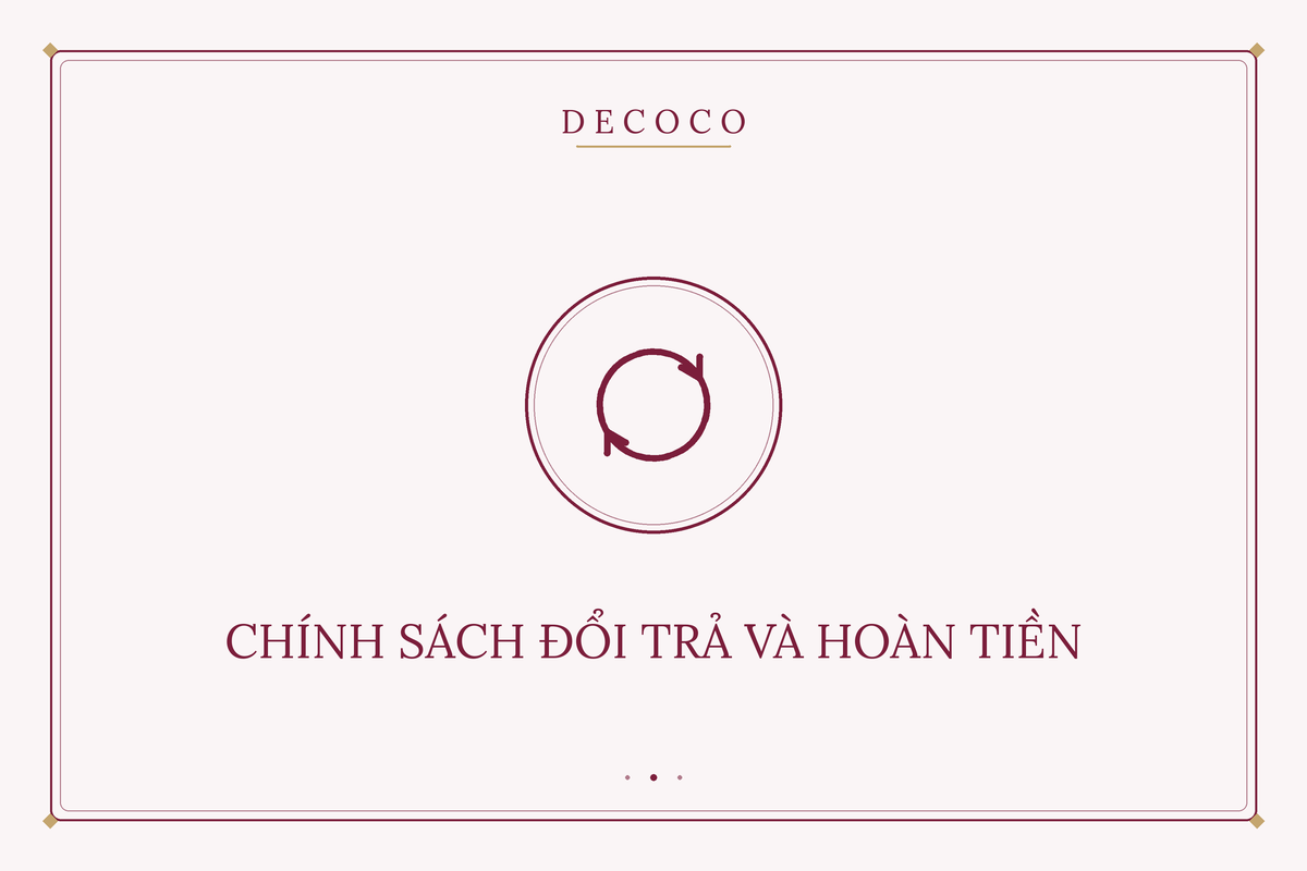 Chính sách đổi trả và hoàn tiền