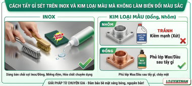 Tẩy gỉ sét inox và kim loại màu: Giữ nguyên màu gốc