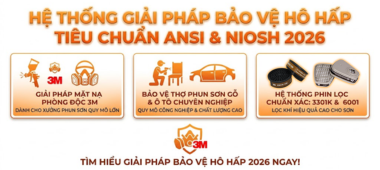 Bộ giải pháp mặt nạ phòng độc 3M cho thợ phun sơn chuyên nghiệp
