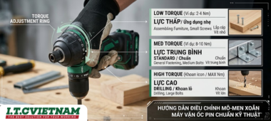 Cách điều chỉnh lực máy vặn ốc pin chuẩn kỹ thuật