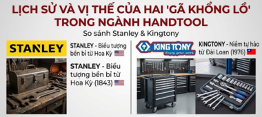So sánh mỏ lết Stanley và Kingtony: Sự khác biệt nằm ở đâu?