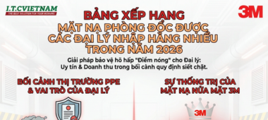 TOP MẶT NẠ PHÒNG ĐỘC ĐƯỢC ĐẠI LÝ NHẬP HÀNG NHIỀU 2026