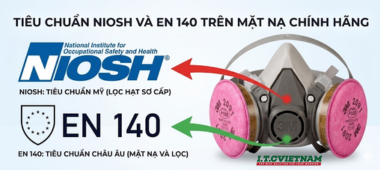 Tiêu chuẩn NIOSH và EN 140 trên mặt nạ phòng độc chính hãng