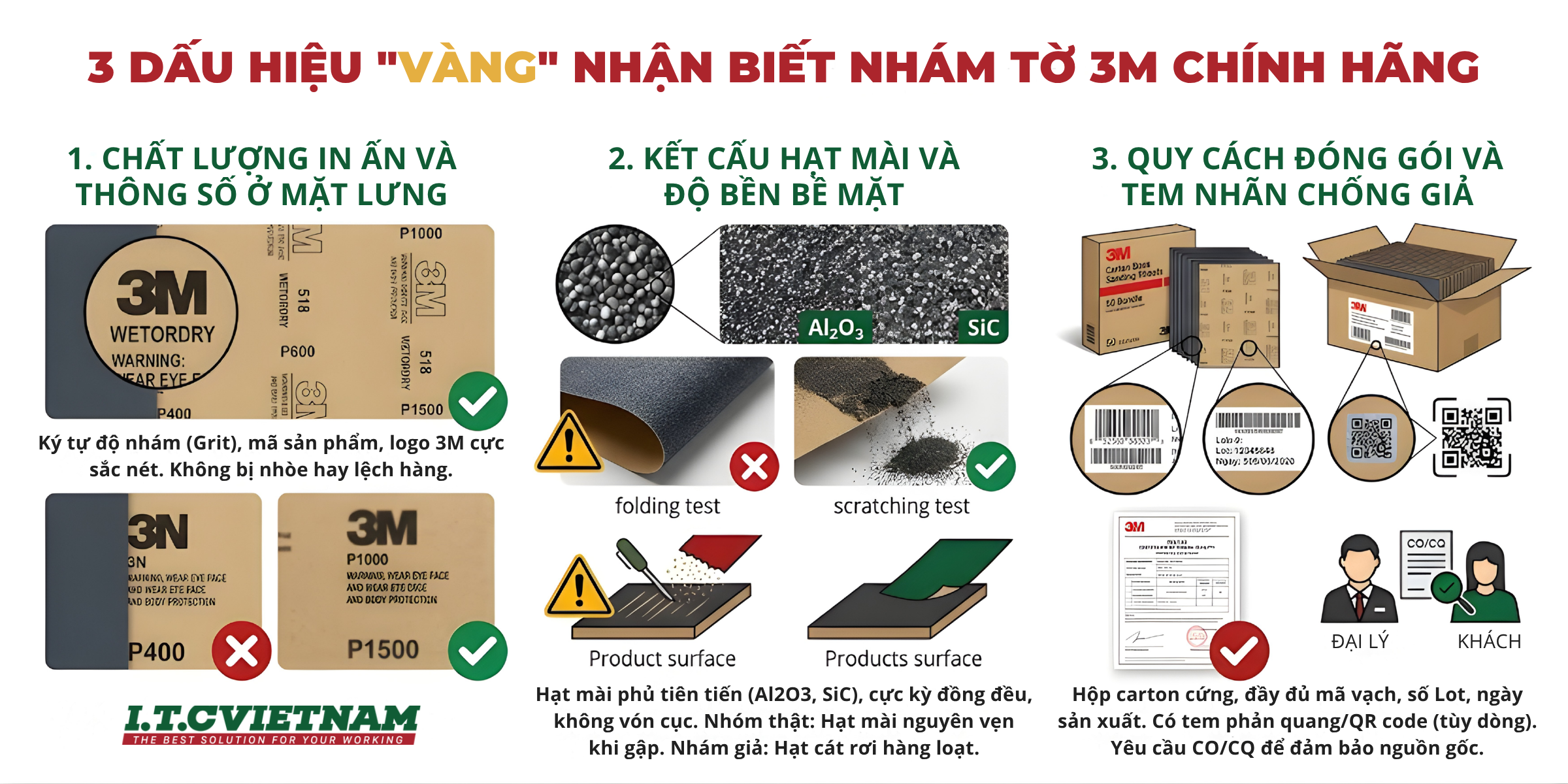 3-dau-hieu-nhan-biet-nham-to-3M-chinh-hang-cho-dai-ly-1.png