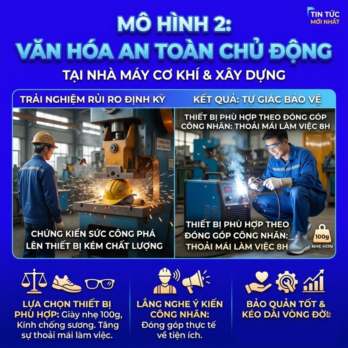 Bai-hoc-quan-ly-bao-ho-lao-dong-hieu-qua-tai-Viet-Nam-2.png