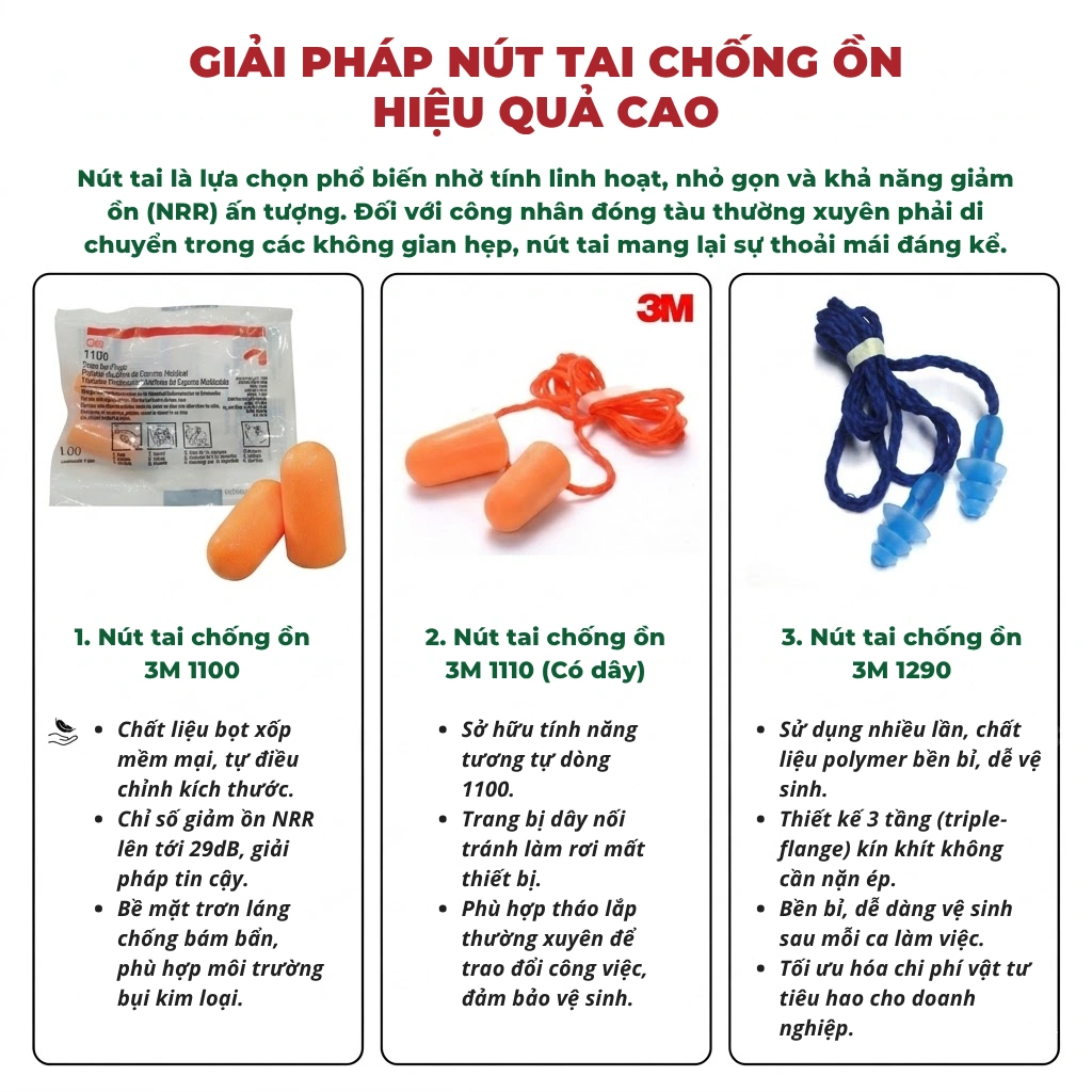 Bao-ve-thinh-giac-nganh-dong-tau-Nut-tai-amp-Chup-tai-2.webp