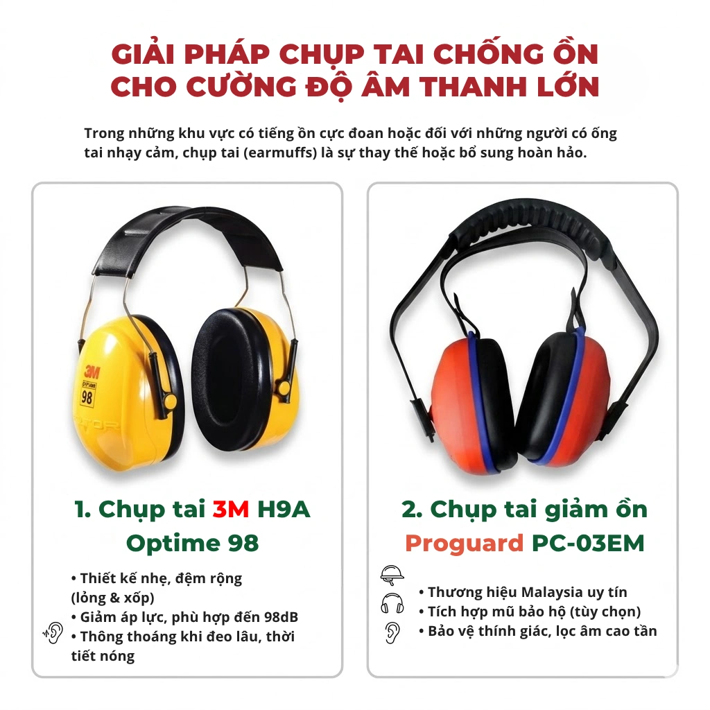 Bao-ve-thinh-giac-nganh-dong-tau-Nut-tai-amp-Chup-tai-3.webp