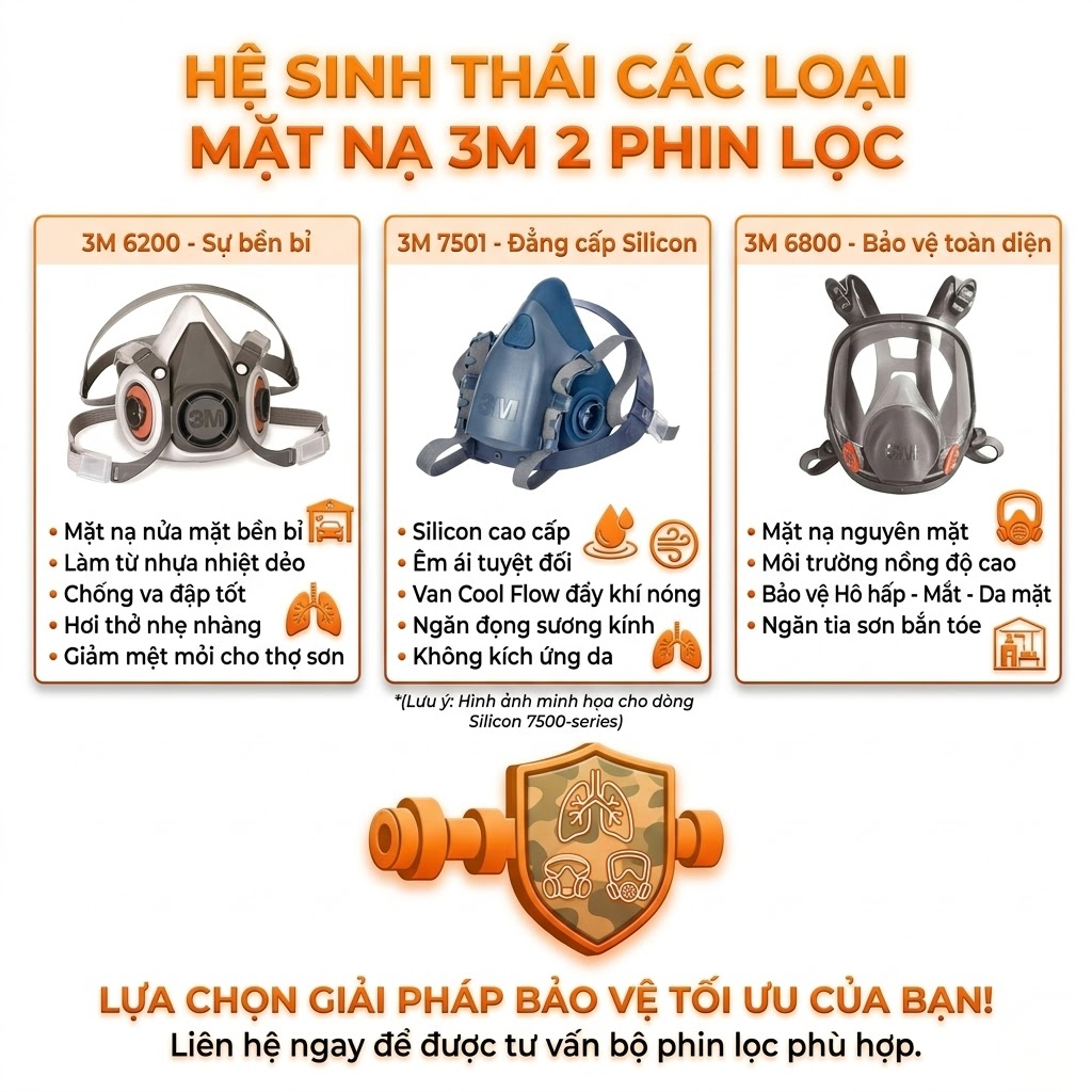 Bo-giai-phap-mat-na-phong-doc-3M-cho-tho-phun-son-chuyen-nghiep-3.png
