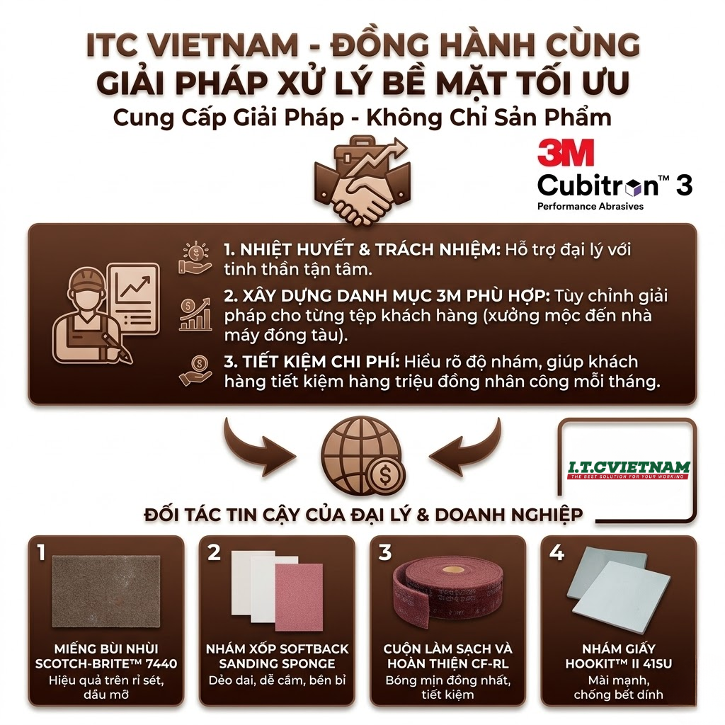 Cach-chon-do-nham-P-chuan-de-be-mat-bong-guong-hoan-hao-4.png