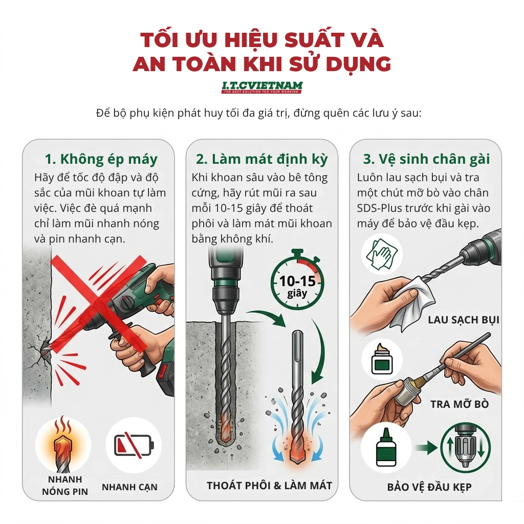 Cach-chon-mui-khoan-be-tong-amp-bat-vit-chuan-3.webp