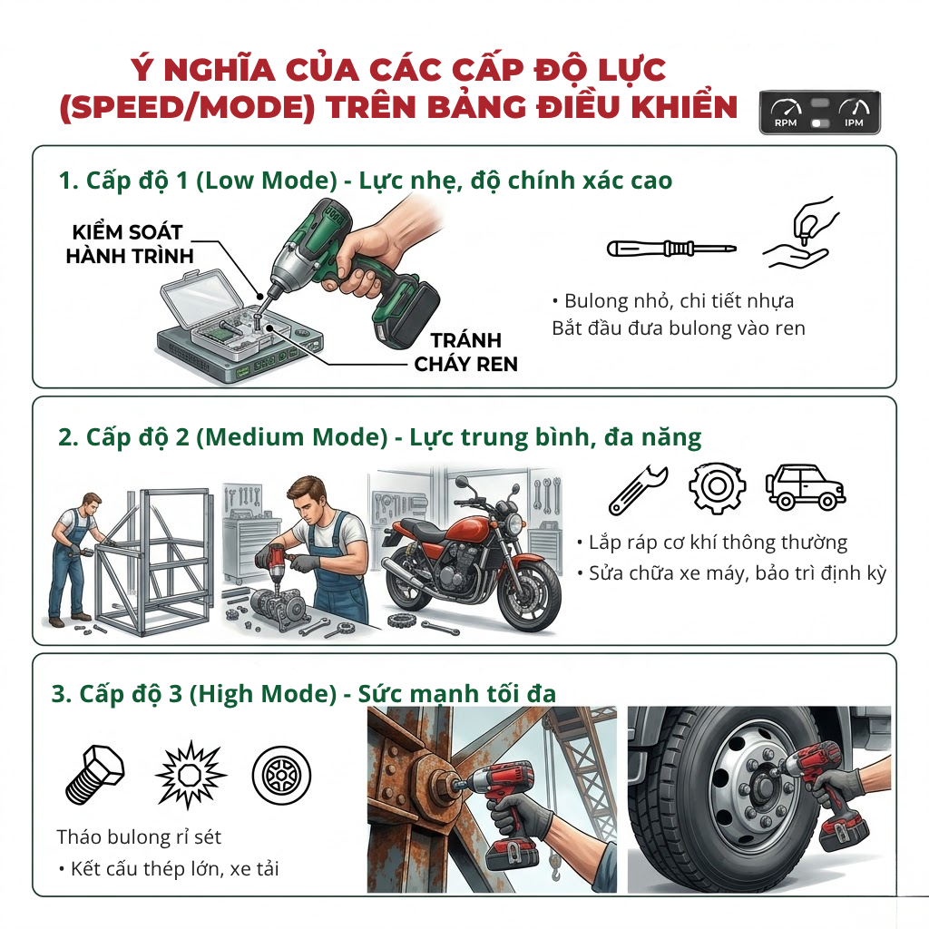 Cach-dieu-chinh-luc-may-van-oc-pin-chuan-ky-thuat-1.png