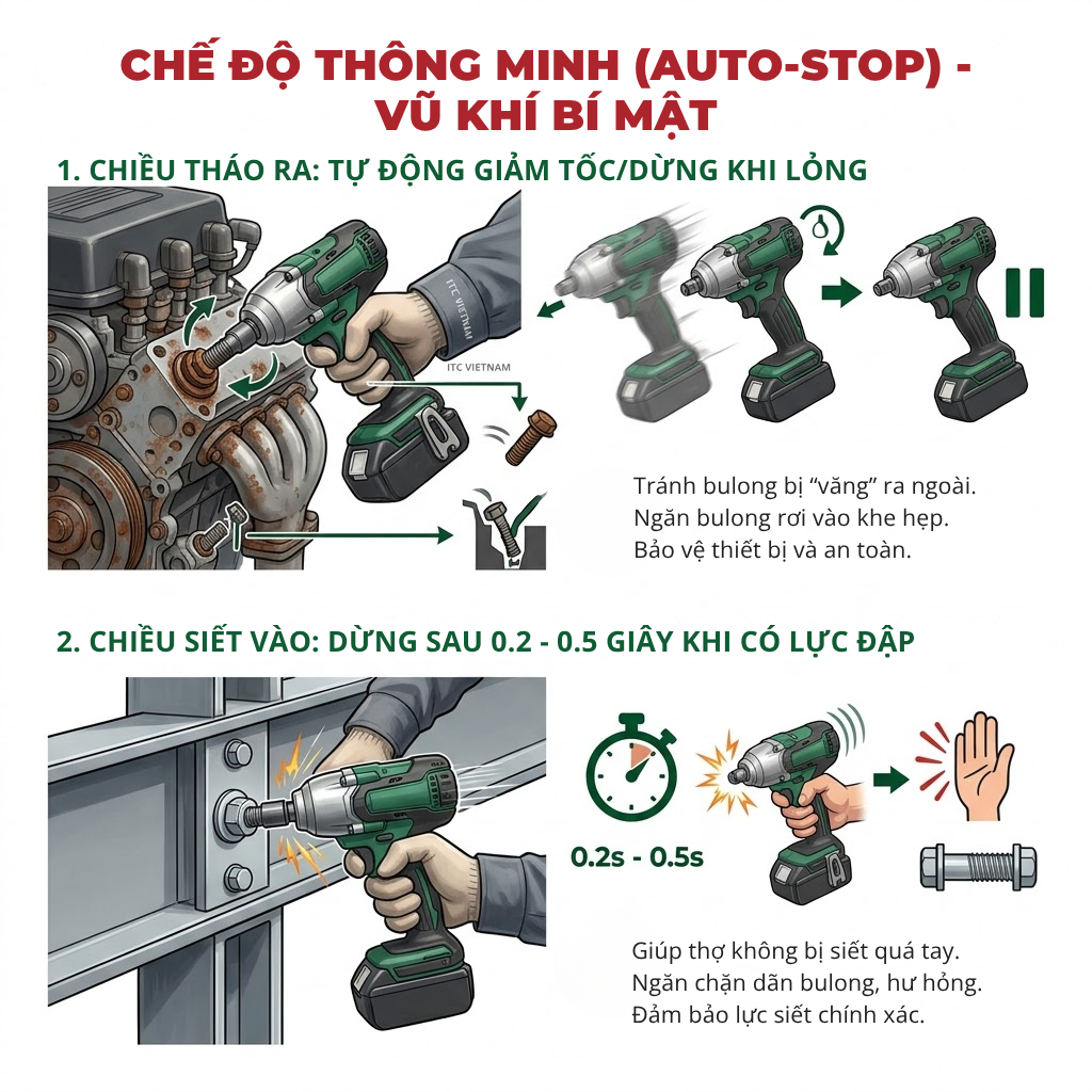 Cach-dieu-chinh-luc-may-van-oc-pin-chuan-ky-thuat-2.png