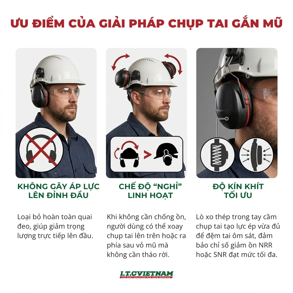 Cach-ket-hop-chup-tai-voi-mu-bao-ho-khong-gay-vuong-viu-3.webp