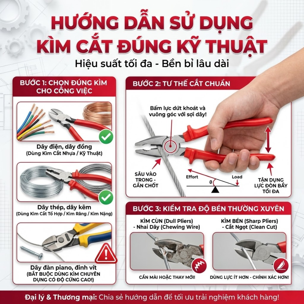 Cach-su-dung-kim-cat-ben-bi-tranh-me-luoi-hieu-qua-2.png