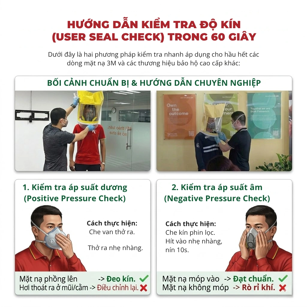 Cach-tu-kiem-tra-do-kin-mat-na-phong-doc-Fit-Test-nhanh-1.webp