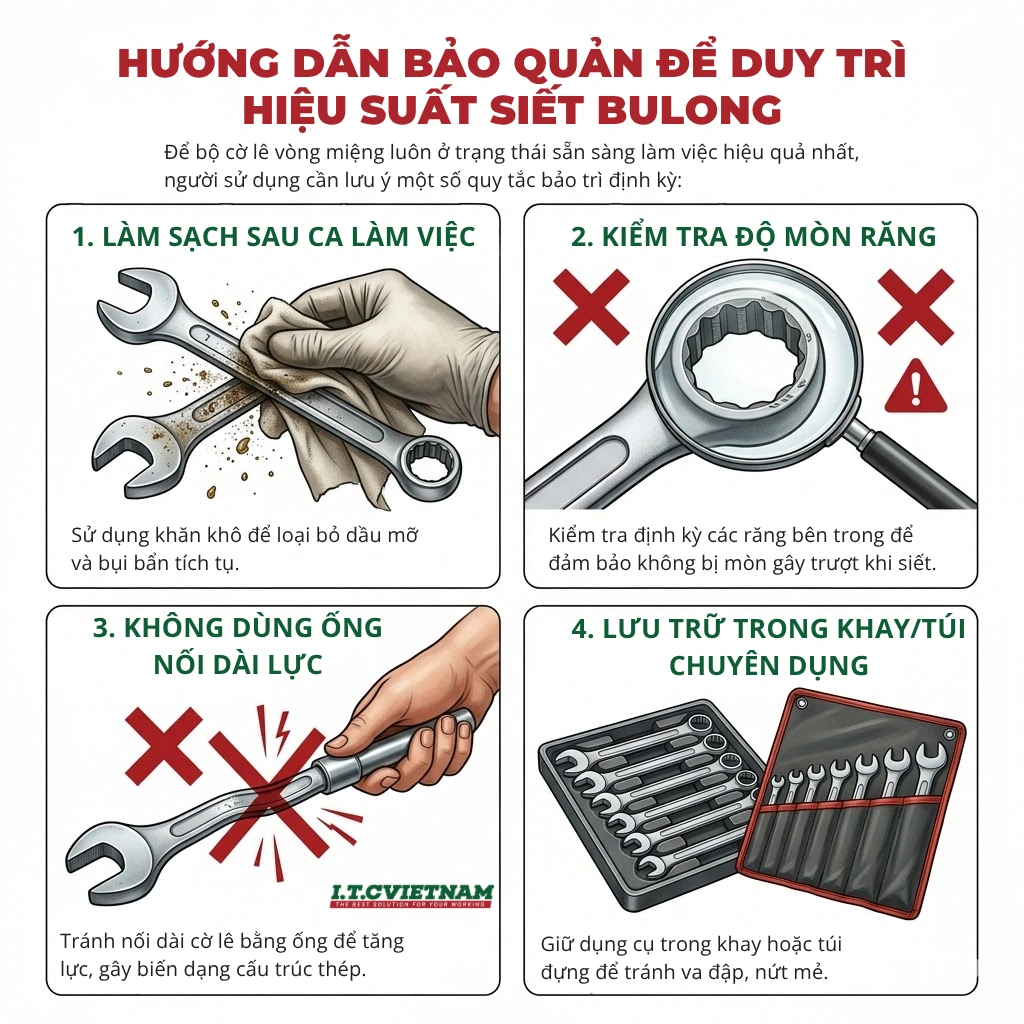 Giai-phap-siet-bulong-nang-suat-cao-voi-co-le-vong-mieng-moi-nhat-2026-4.webp