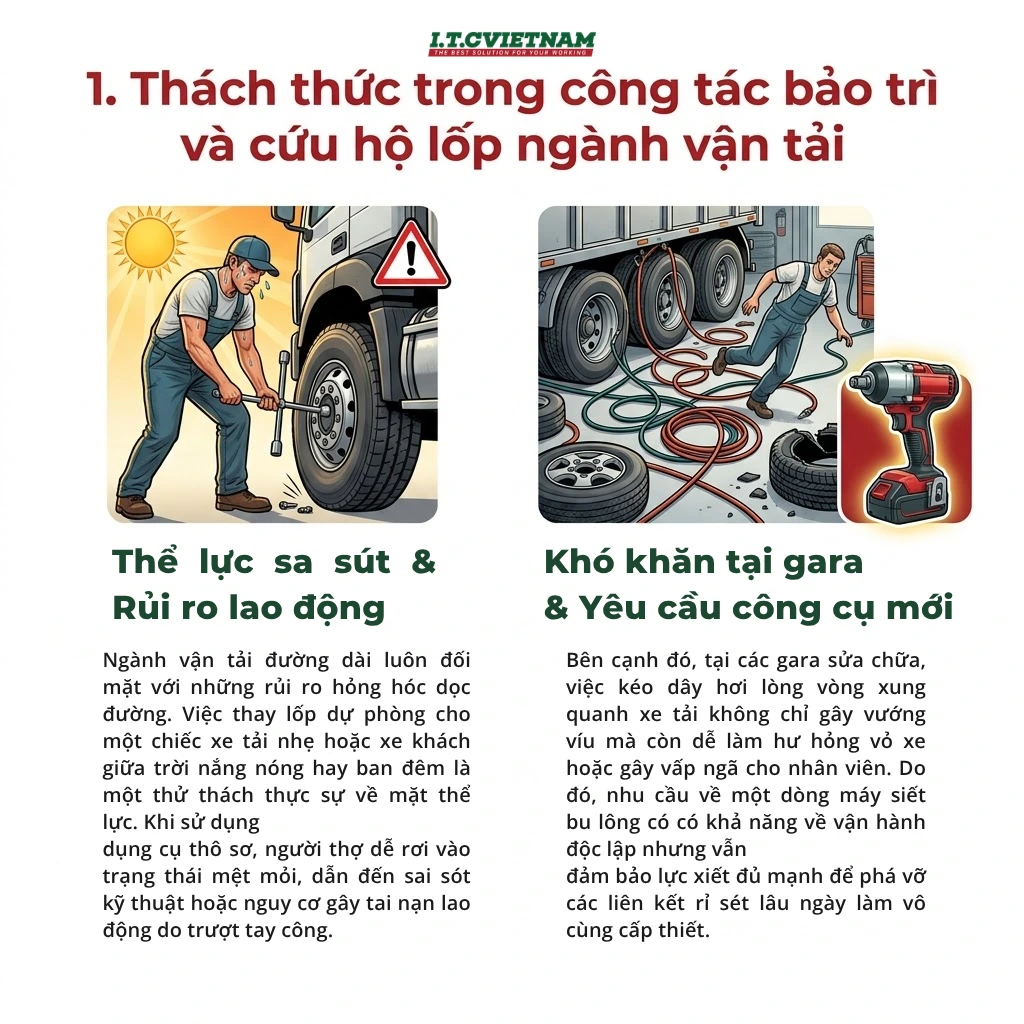 Giai-phap-thao-lop-xe-tai-bang-may-van-oc-pin-Bosch-2.webp