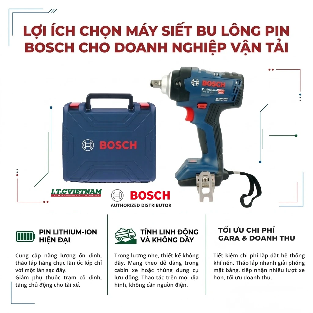 Giai-phap-thao-lop-xe-tai-bang-may-van-oc-pin-Bosch-4.webp