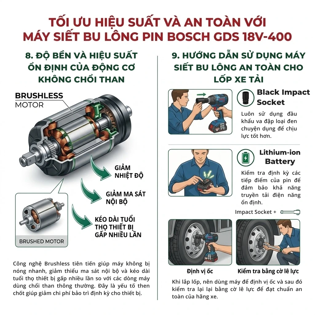 Giai-phap-thao-lop-xe-tai-bang-may-van-oc-pin-Bosch-5.webp