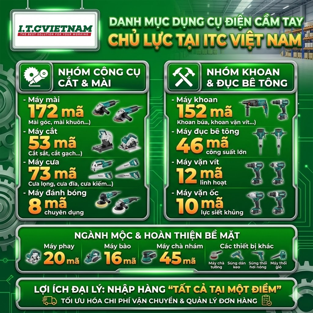 ITC-Viet-Nam-15-nam-phan-phoi-dung-cu-dien-cam-tay-chinh-hang-2.png
