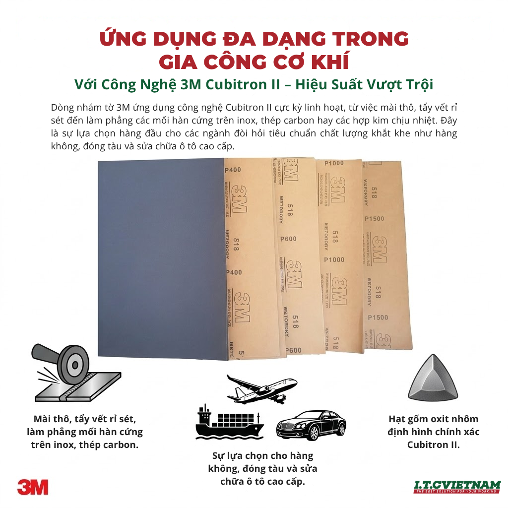 Kham-pha-suc-manh-hat-mai-Cubitron-II-tren-nham-to-3M-cao-cap.png