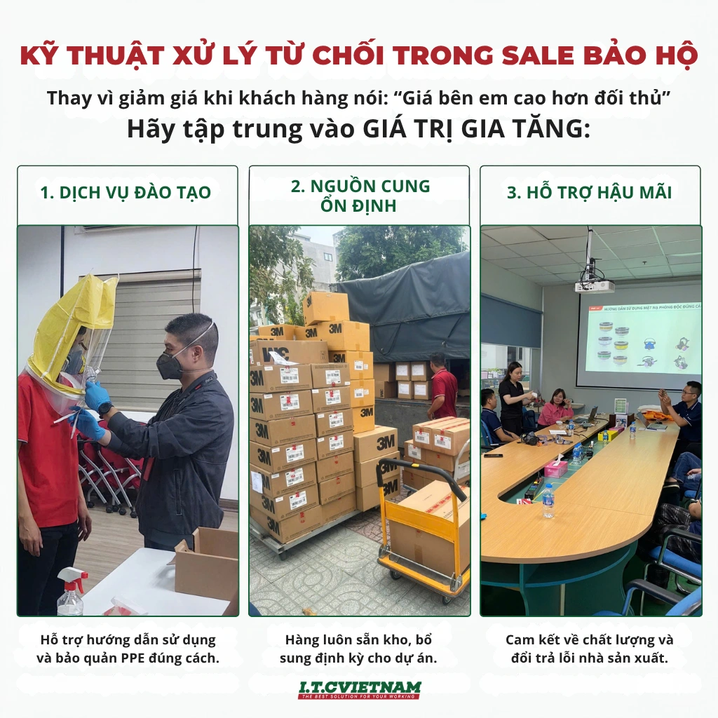 Ky-thuat-tu-van-bao-ho-lao-dong-cho-du-an-Bi-quyet-chot-don-B2B-lon-1.webp