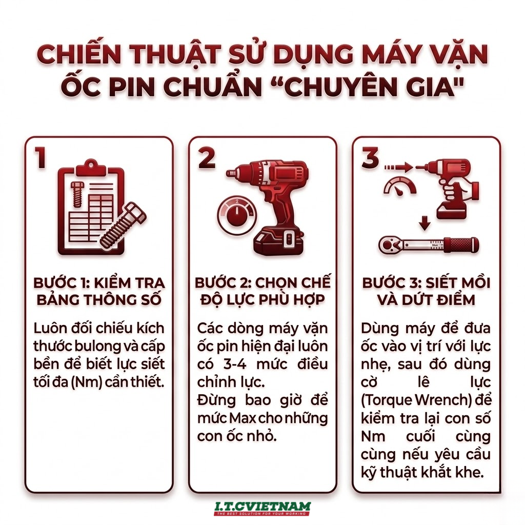 Luc-siet-Torque-Bi-quyet-van-may-pin-khong-dut-bulong-2.png