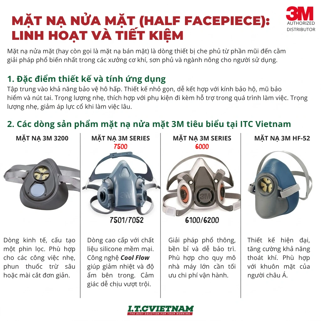 Mat-na-nguyen-mat-vs-Ban-mat-Dau-la-lua-chon-toi-uu-cho-2026--1.webp