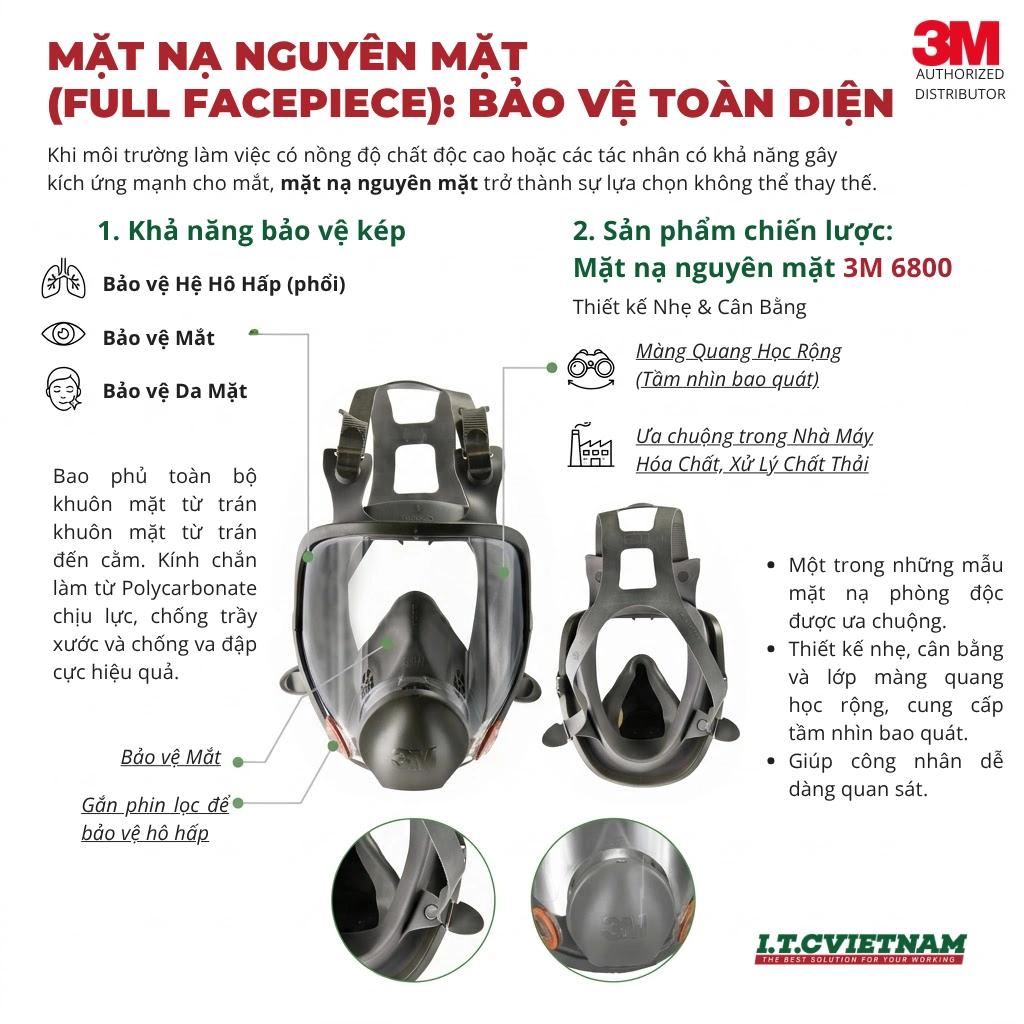 Mat-na-nguyen-mat-vs-Ban-mat-Dau-la-lua-chon-toi-uu-cho-2026--2.webp