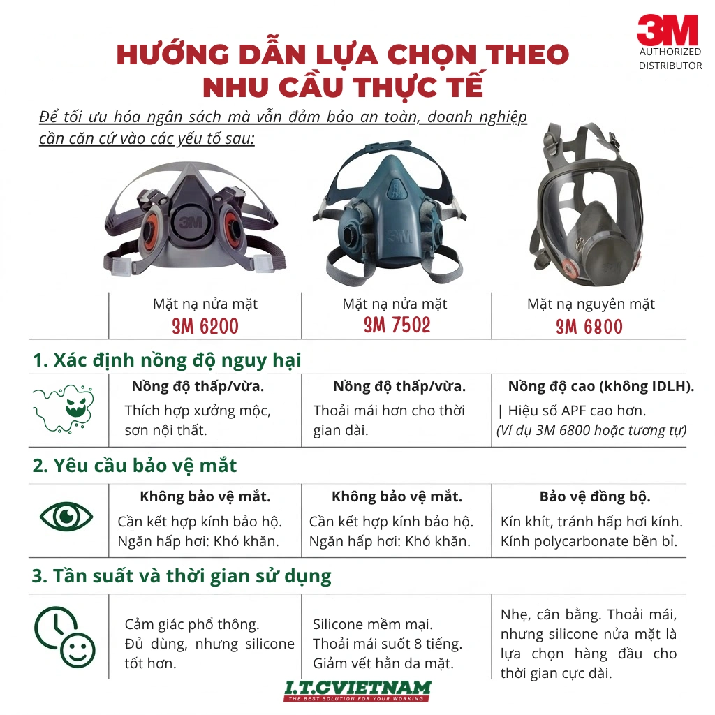 Mat-na-nguyen-mat-vs-Ban-mat-Dau-la-lua-chon-toi-uu-cho-2026--3.webp
