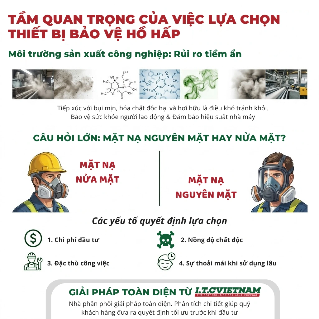 Mat-na-nguyen-mat-vs-Ban-mat-Dau-la-lua-chon-toi-uu-cho-2026-.webp