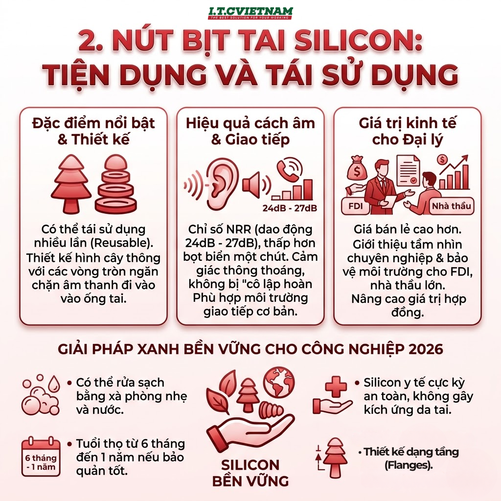 Nut-bit-tai-Silicon-hay-Bot-bien-Loai-nao-tot-hon-.png