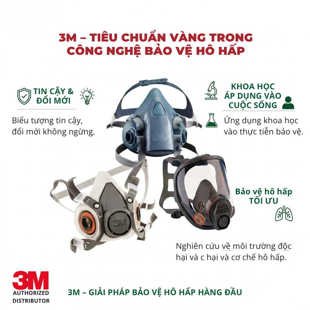 Tai-sao-mat-na-phong-doc-3M-luon-dan-dau-ve-hieu-suat-loc-.webp