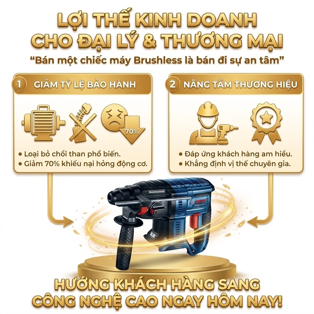 Tai-sao-may-khoan-pin-Brushless-ben-hon-gap-2-lan--2.jpg