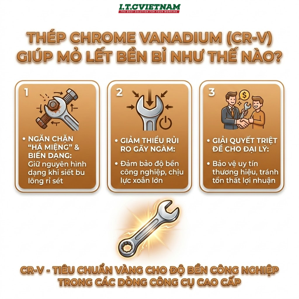 Thep-Chrome-Vanadium-Cr-V-Bi-mat-do-ben-mo-let-2026-5.png