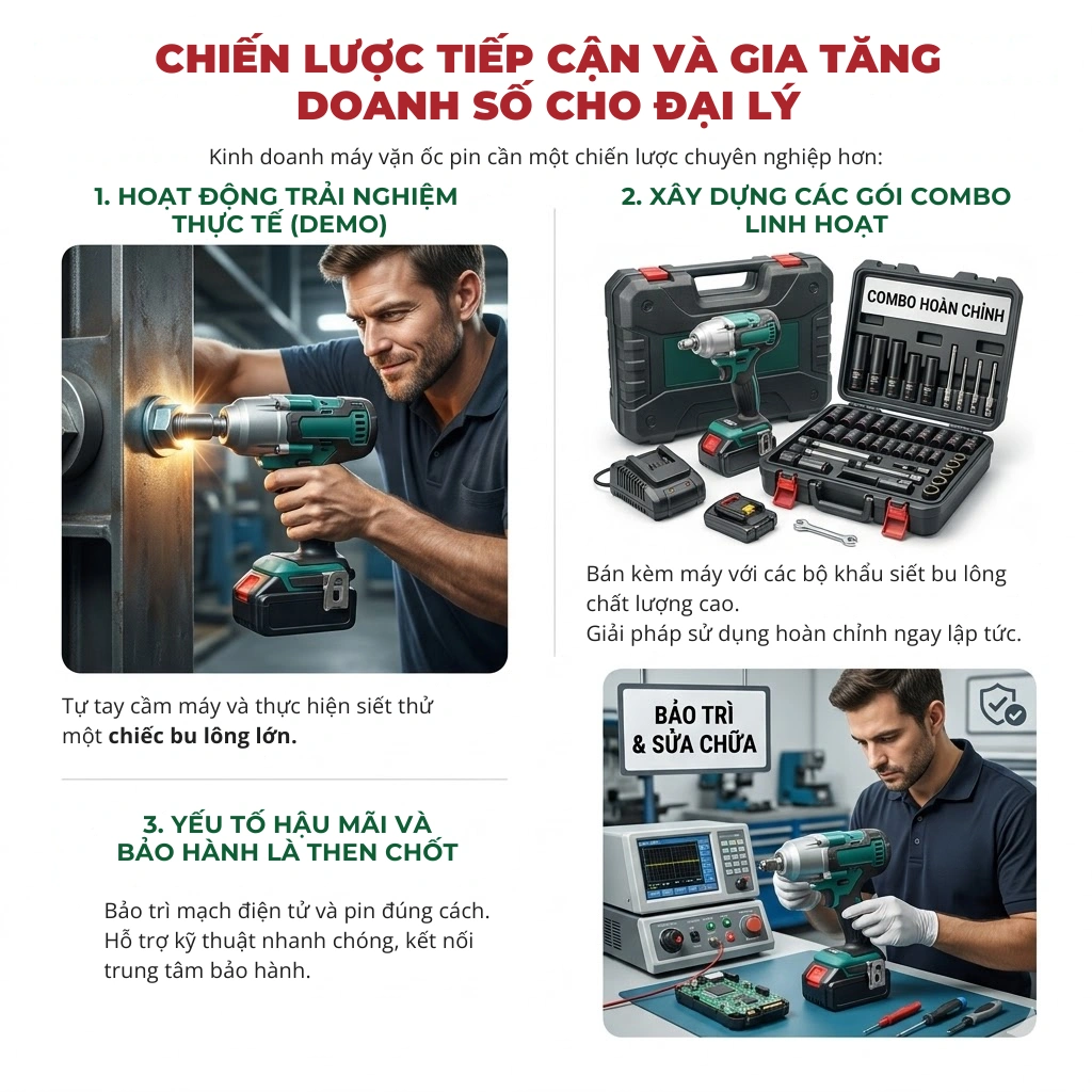 Tiem-nang-kinh-doanh-may-van-oc-pin-cho-dai-ly.webp