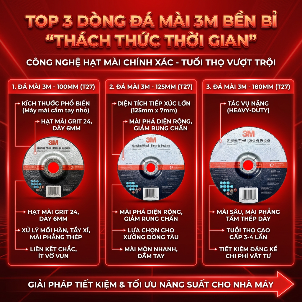Top-da-mai-cong-nghiep-tuoi-tho-cao-cho-nha-may-2026-3.png