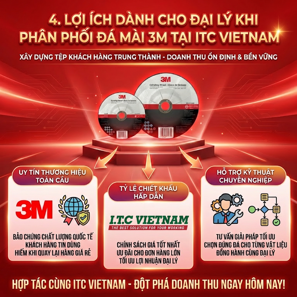 Top-da-mai-cong-nghiep-tuoi-tho-cao-cho-nha-may-2026-5.png