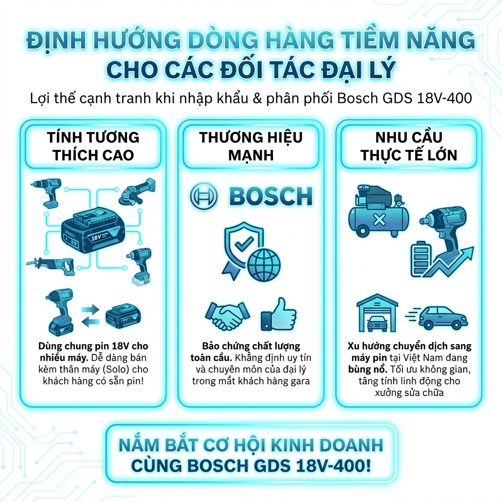 Top-may-van-oc-pin-luc-siet-cuc-dai-cho-gara-2026-2.png