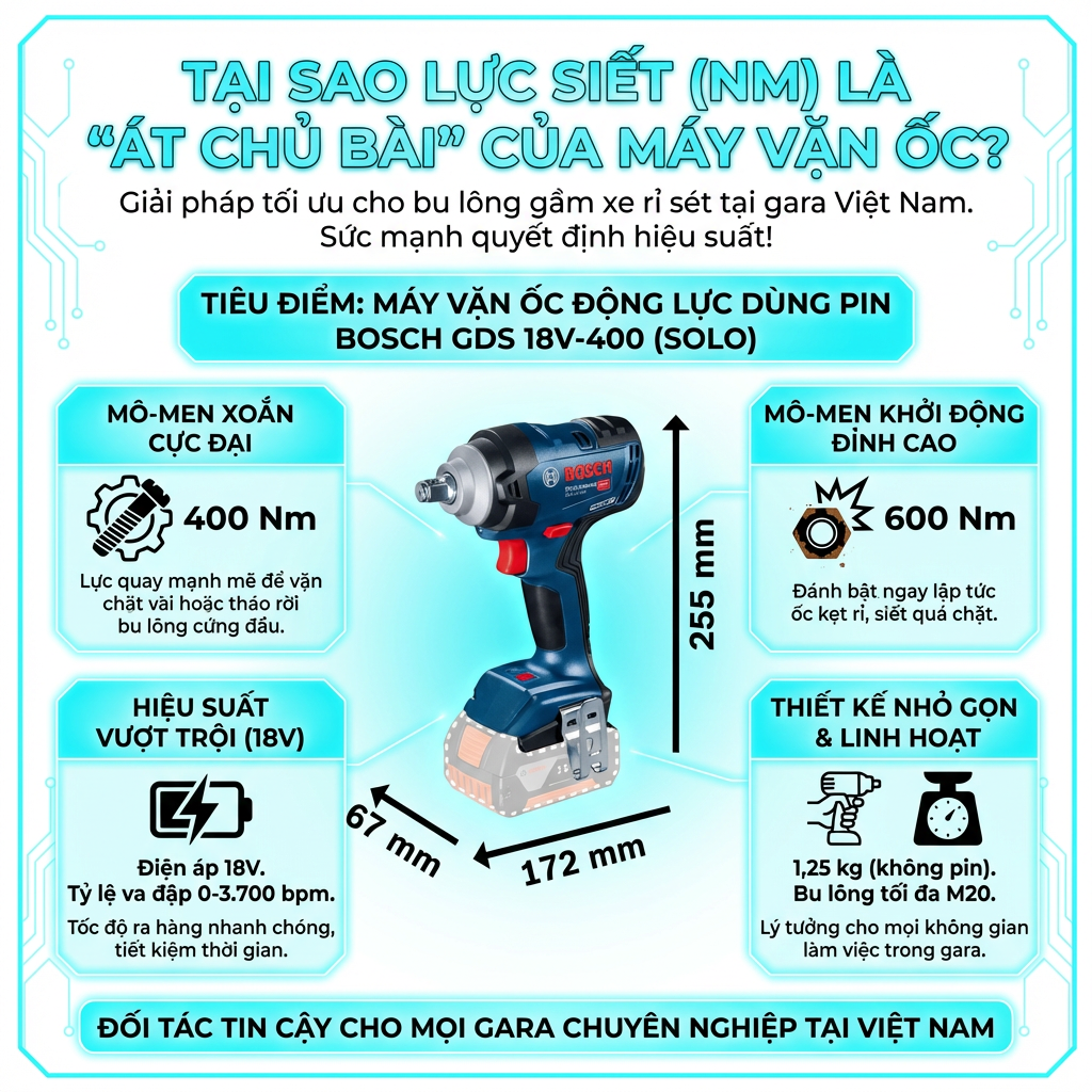 Top-may-van-oc-pin-luc-siet-cuc-dai-cho-gara-2026-3.png