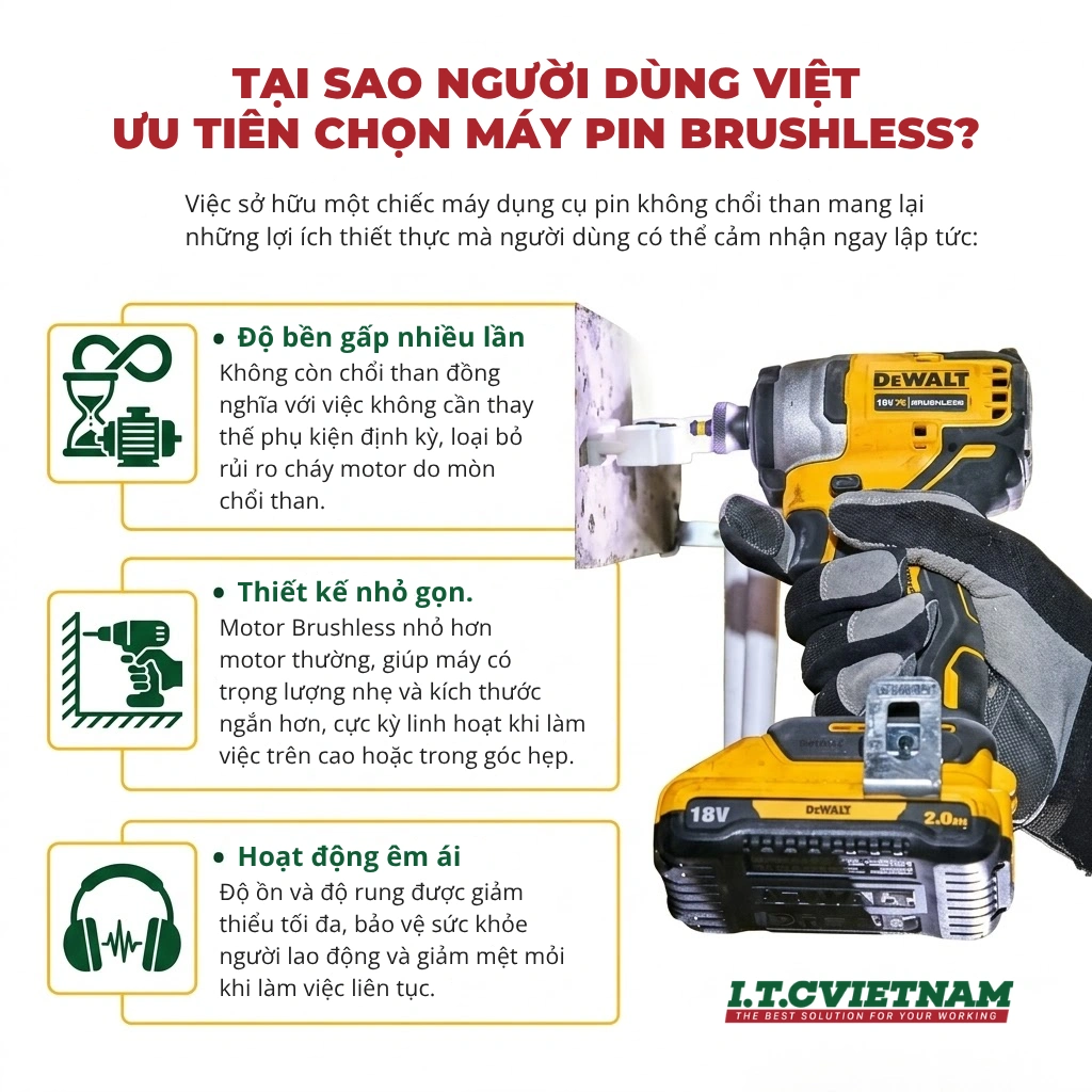 Xu-huong-may-pin-khong-choi-than-tai-Viet-Nam-2.webp
