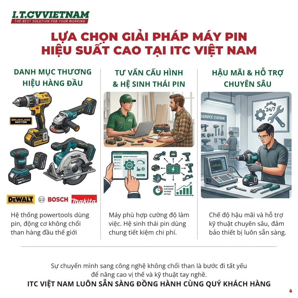 Xu-huong-may-pin-khong-choi-than-tai-Viet-Nam-3.webp