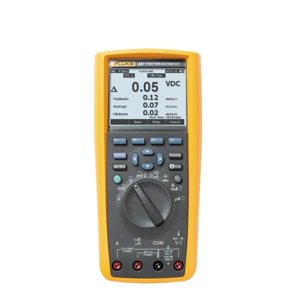 Đồng hồ vạn năng FLUKE 287 True-RMS có hiển thị biểu đồ