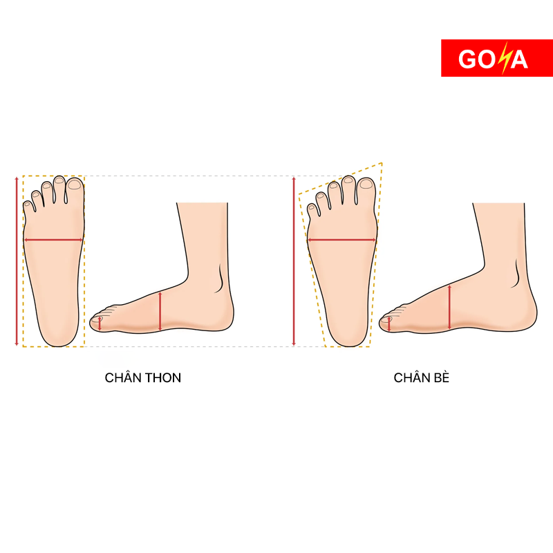 Chan-be-Wide-Feet-nen-chon-giay-chay-bo-nhu-the-nao--1.png