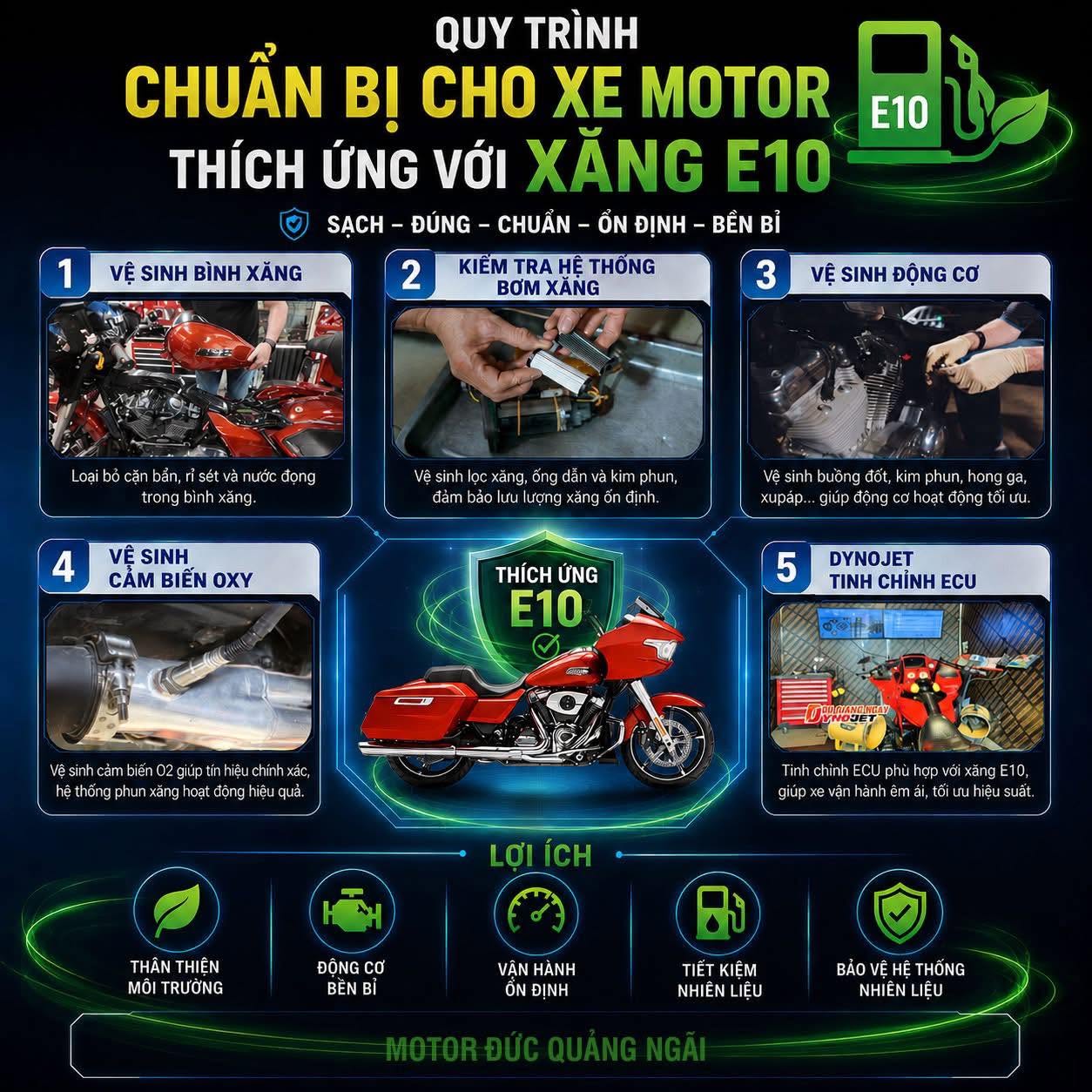 Quy trình giúp xe thích ứng với xăng E10