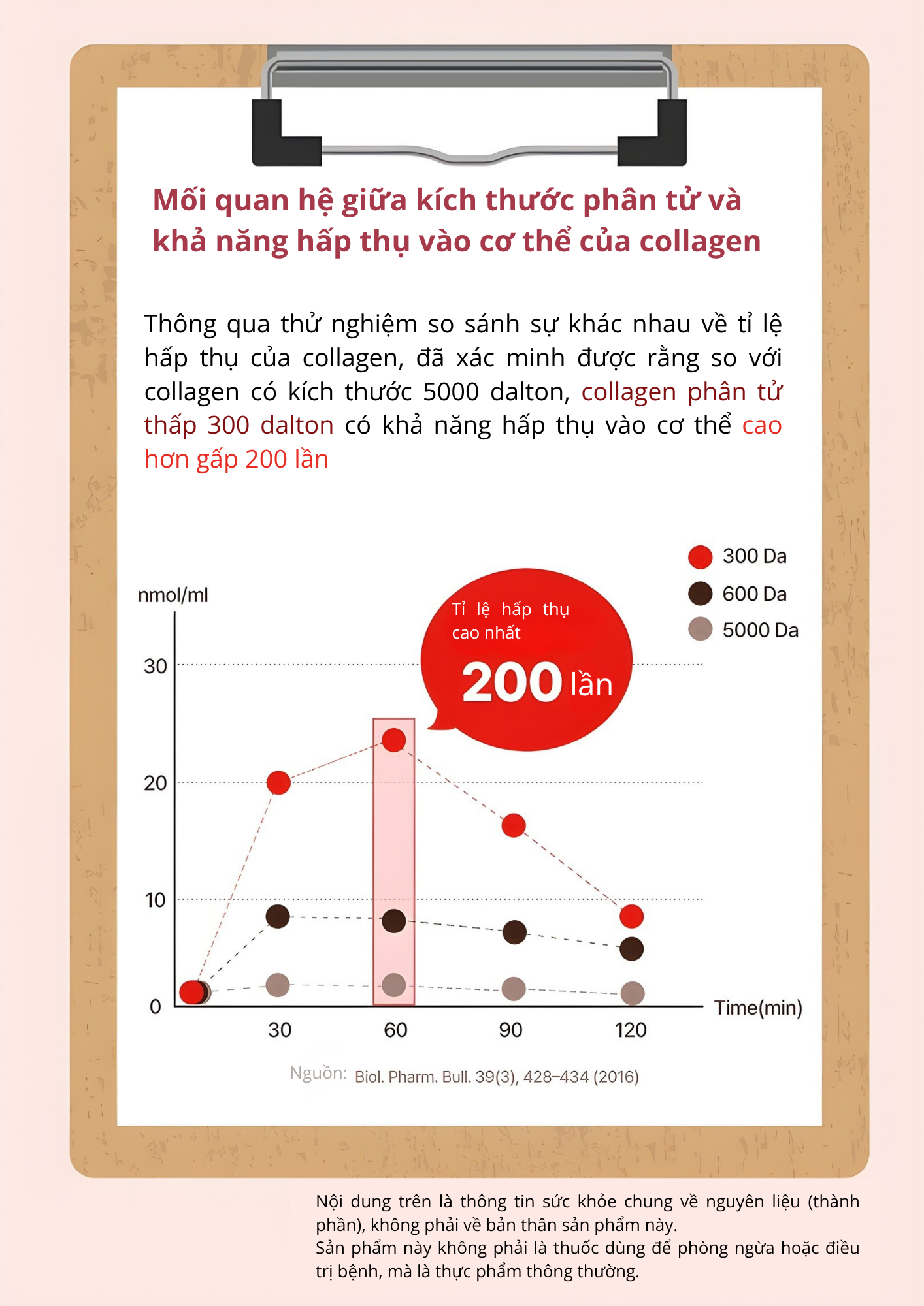 All-In-One-Daily-Low-Molecular-Marine-Collagen-26.png?v=1776931970