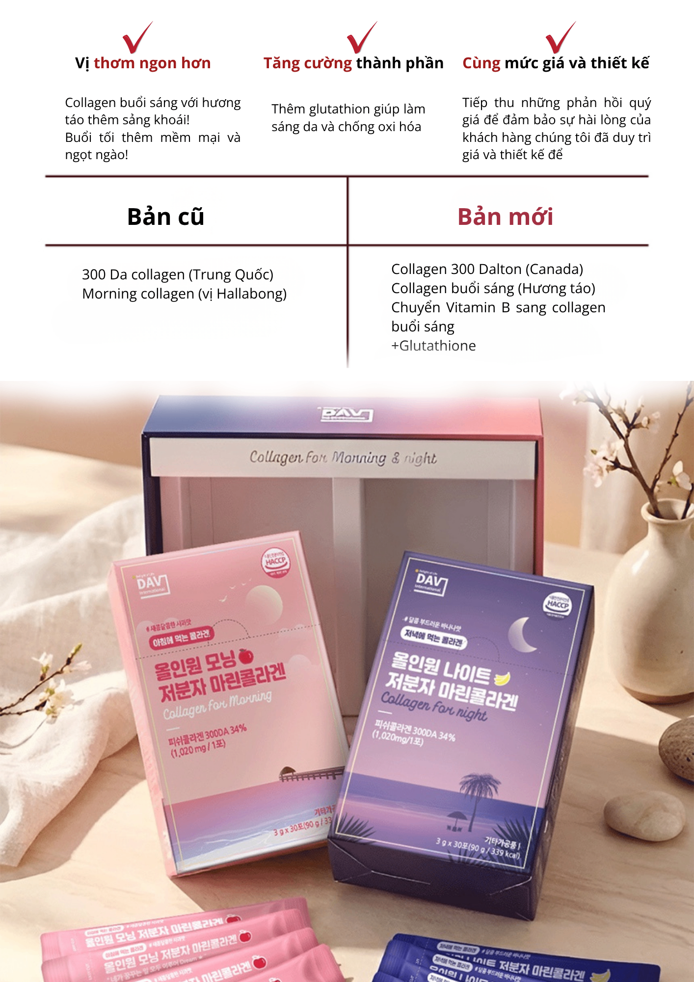 All-In-One-Daily-Low-Molecular-Marine-Collagen-38.png?v=1776931991