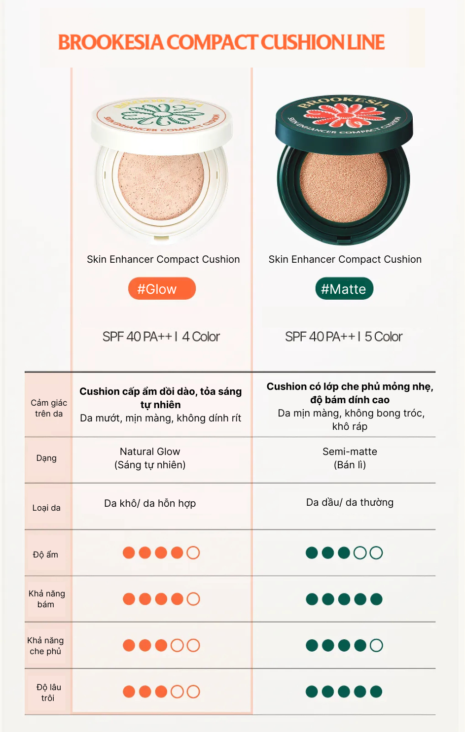Brookesia-skin-enhancer-compact-cushion-glow_7-2.png