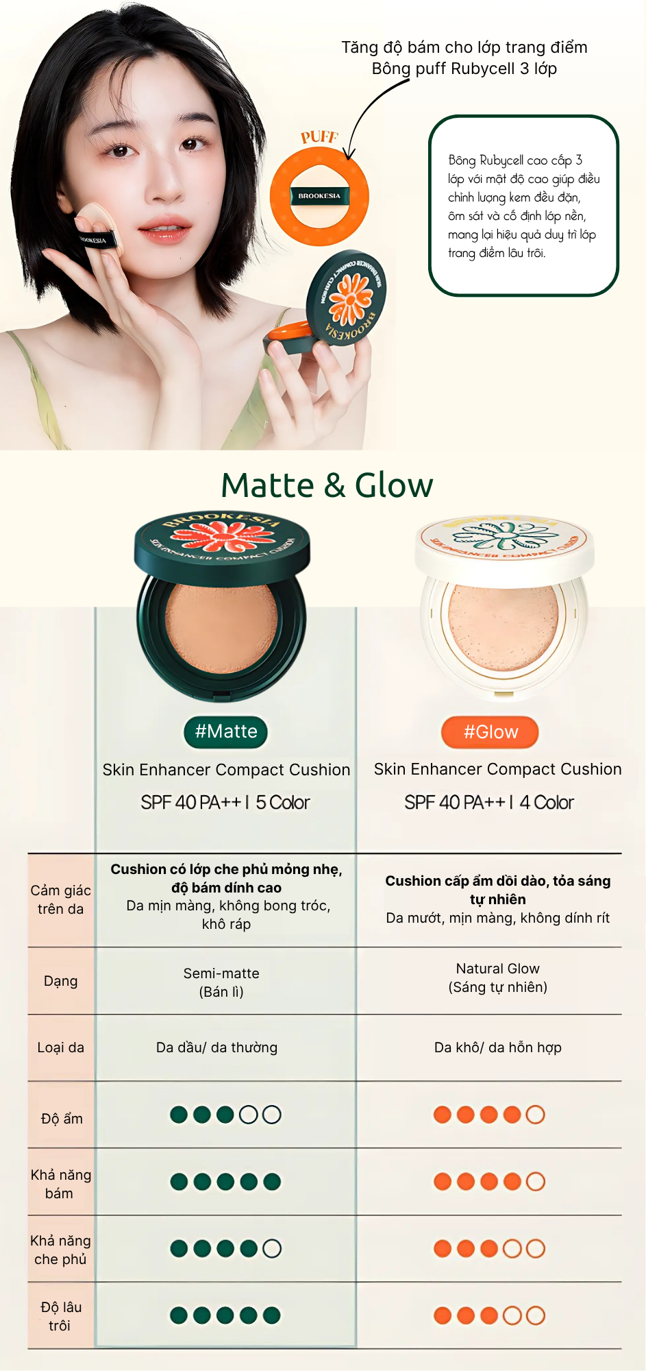 Brookesia-skin-enhancer-compact-cushion-matte_6-2.png
